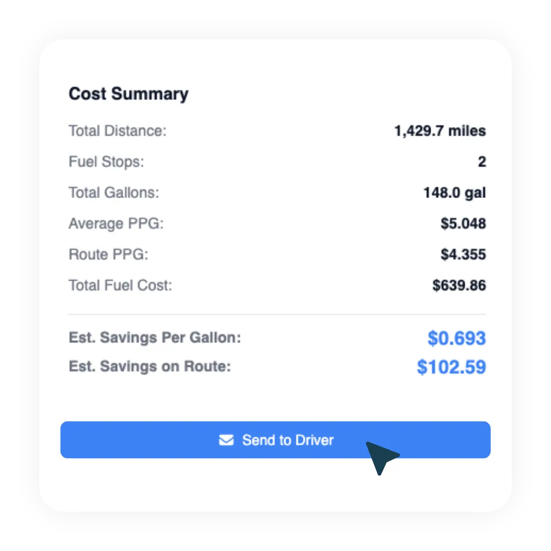 Fuel plan cost summary showing $0.693 per gallon and $102.59 saved on the route, with a Send to Driver button